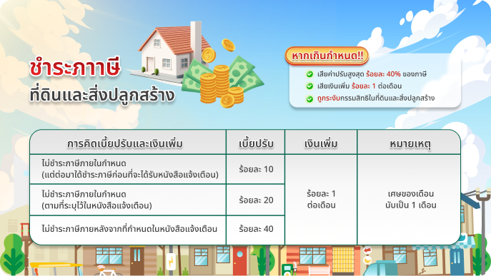 Tax 1